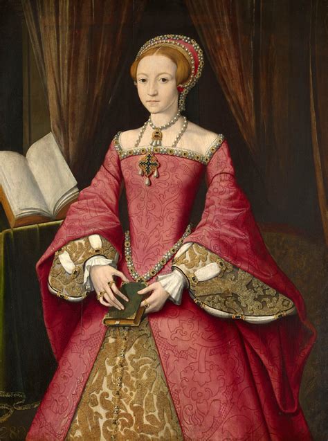 who is elizabeth tudor